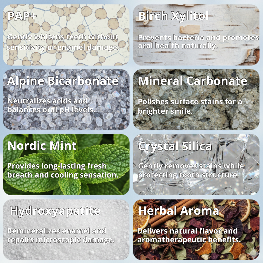 Erase years of stubborn stains without any pain or enamel damage