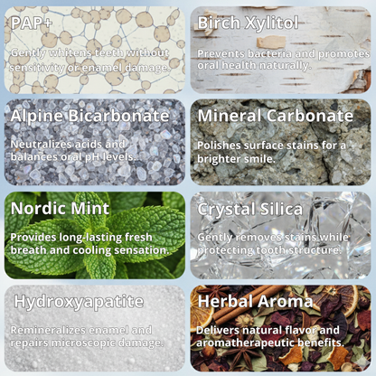 Erase years of stubborn stains without any pain or enamel damage