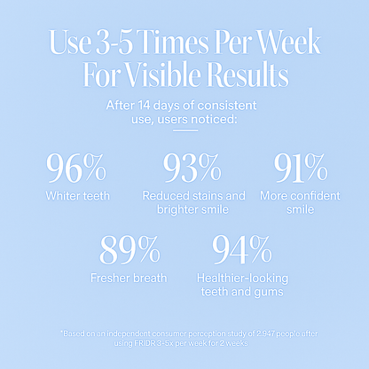 Erase years of stubborn stains without any pain or enamel damage